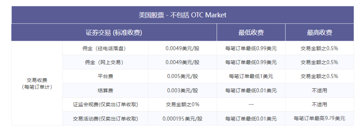 美股(图1) 17-250515111H1120 (1) (1).png