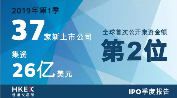 港交所2019IPO季度报告 港交所2019IPO季度报告