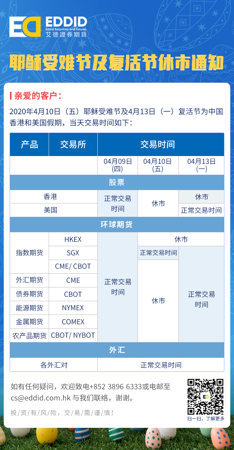 耶稣受难节及复活节休市通知 耶稣受难节及复活节休市通知