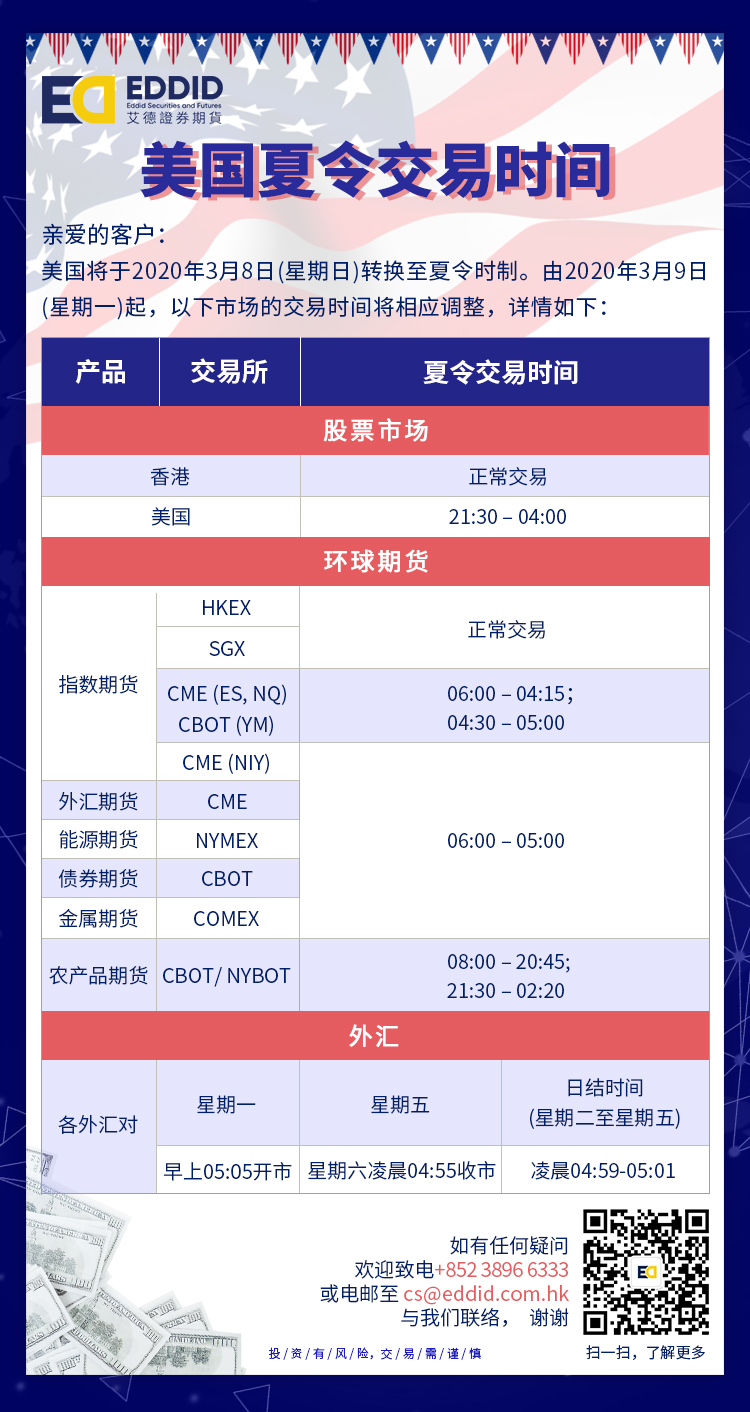 美国夏令交易时间 美国夏令交易时间