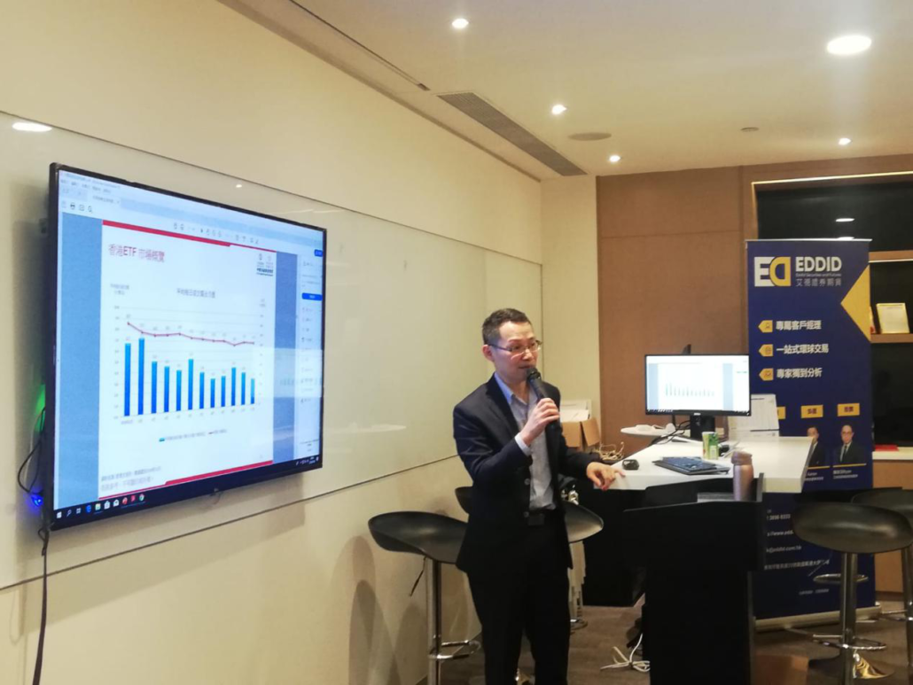 艾德证券期货为专业投资者提供ETF的策略性分析 艾德证券期货为专业投资者提供ETF的策略性分析