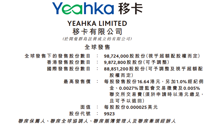 新股打新 强势来袭(图1)