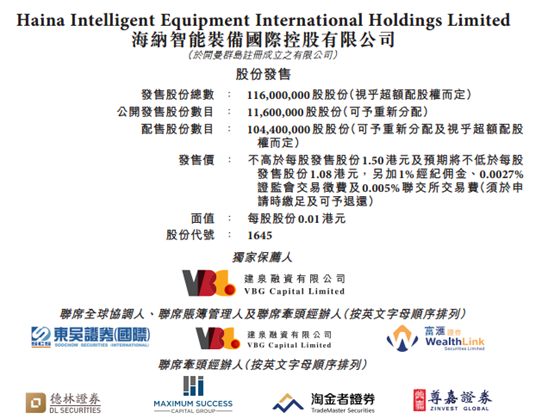 新股打新 强势来袭(图1) 新股打新 强势来袭(图1)